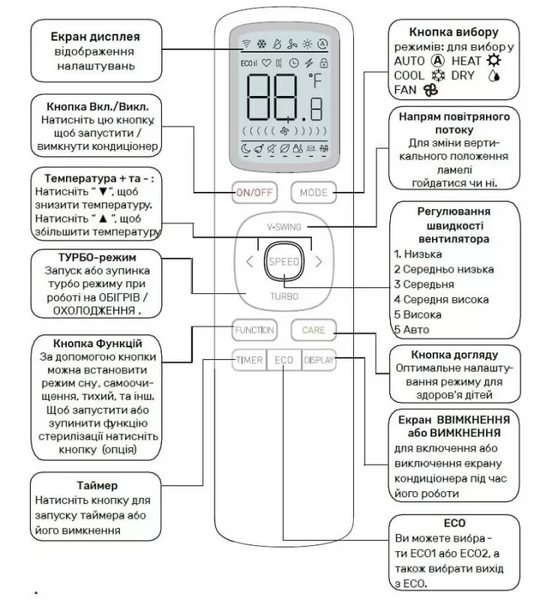 Кондиціонер Daiko ASP-H09INV M003 фото